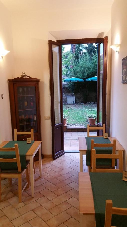Au Jardin De Appartement Florence